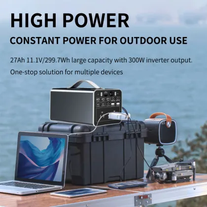 Lightweight AC Power Source with Output