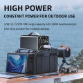 best solar powered generator 300W