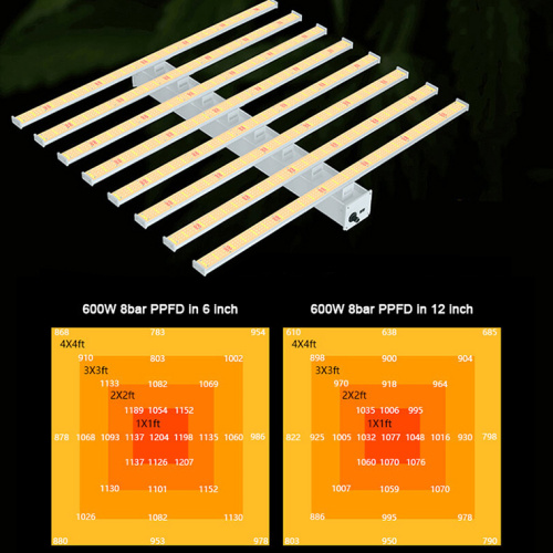 Spider Grow Light Led Plant Growing