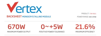 Trina Solar Panels: High-Power Monocrystalline Modules - 650W to 670W