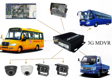 Moblie Hard Disk Video Recorder 3G/WiFi/GPS Option