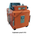 Explosion-Proof Variable-Frequency drive in flame ambient