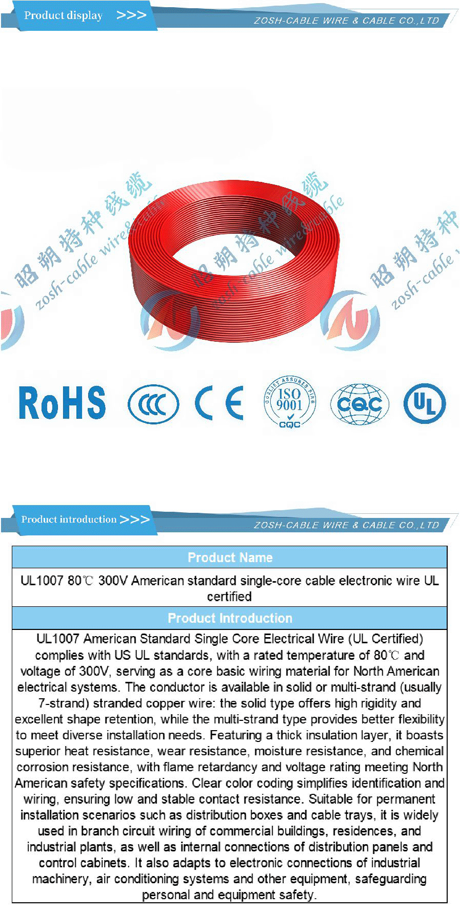 CE Certification,CE Cable-xiangqing1-ZS060