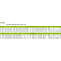 CN Import Customs Data For Disperse Dyes