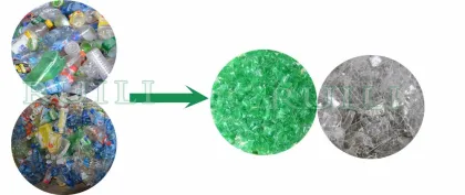 PET bottle crushing recycled plastic chips machines