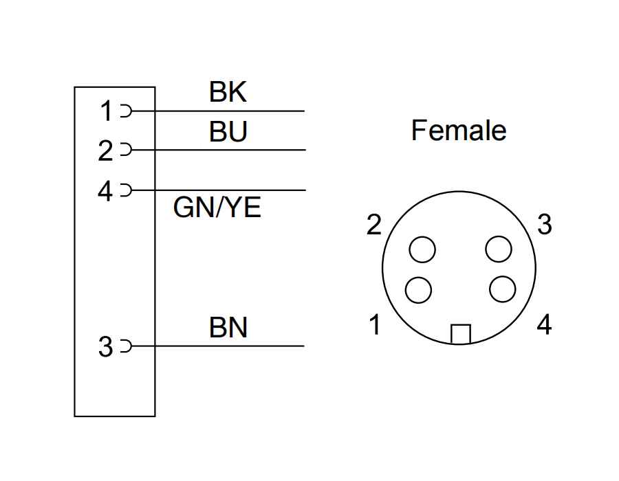 7/8" cable