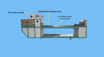 Horizontal Automatic Blister Packaging Machine