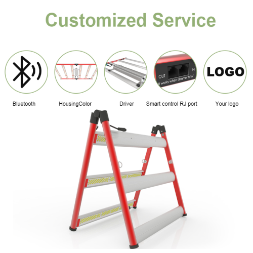 320w Led Grow Light for Hydroponics Grow Tent