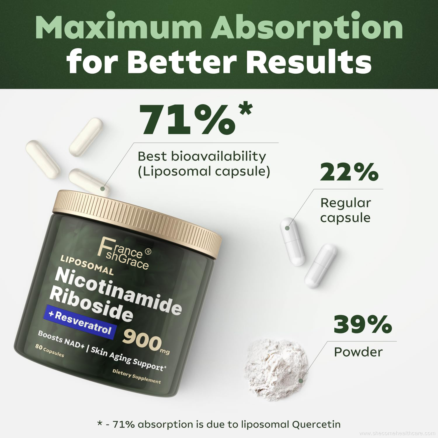 NMN capsules with Nicotinamide Energy Focus NMN Supplement