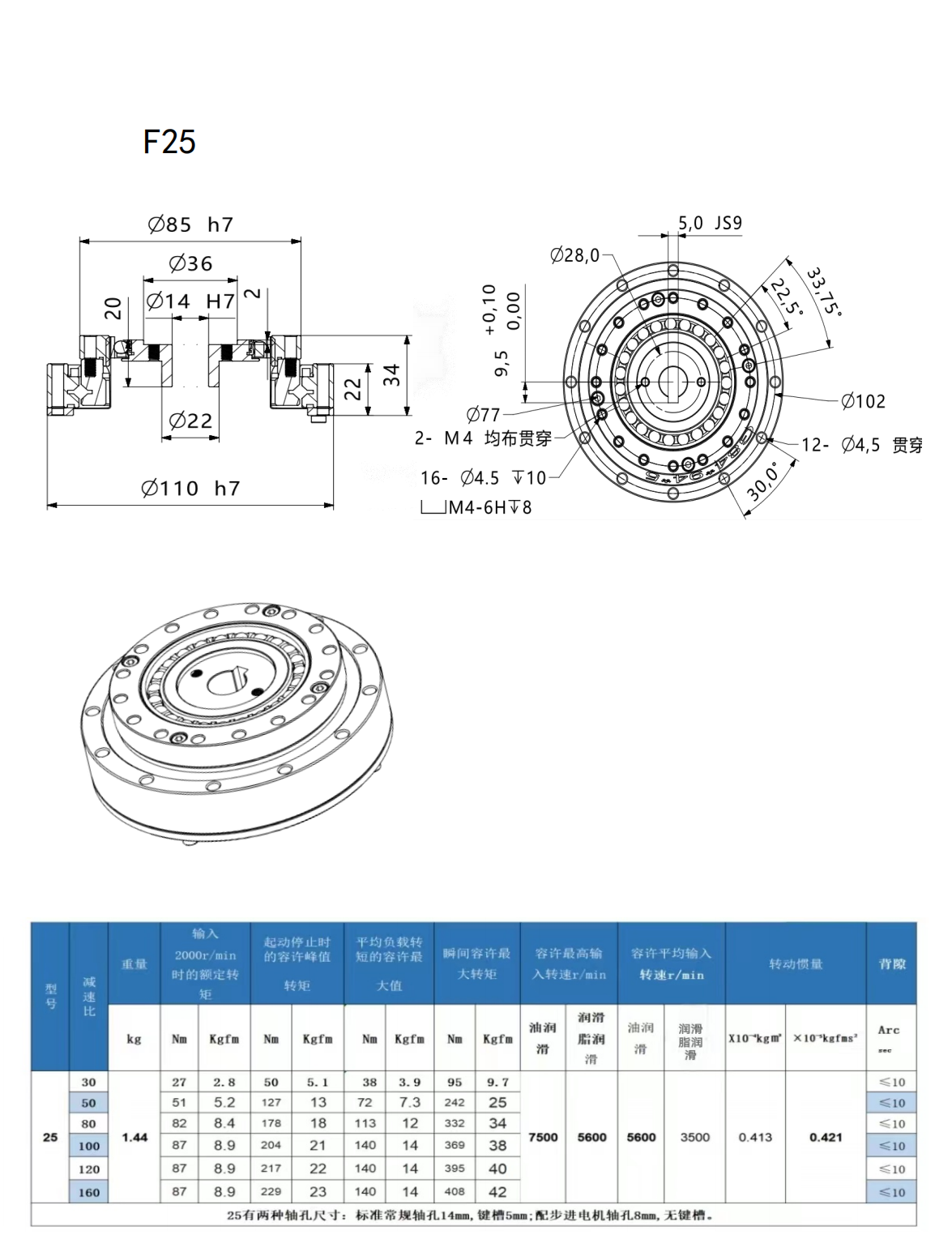 7ee69caae1633e2e154022f8ce24103