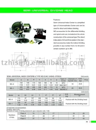 Universal dividing head