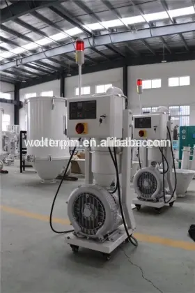 Brand new plastics loader made in China