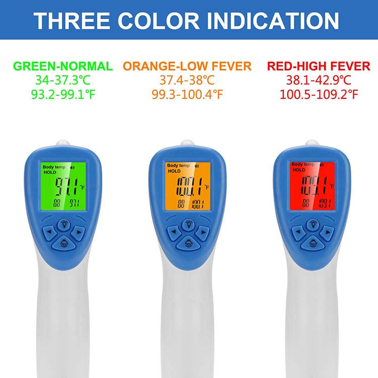 Wholedale Infared Baby Thermometer for Ear and Forehead