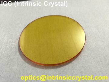 Double Convex Lens