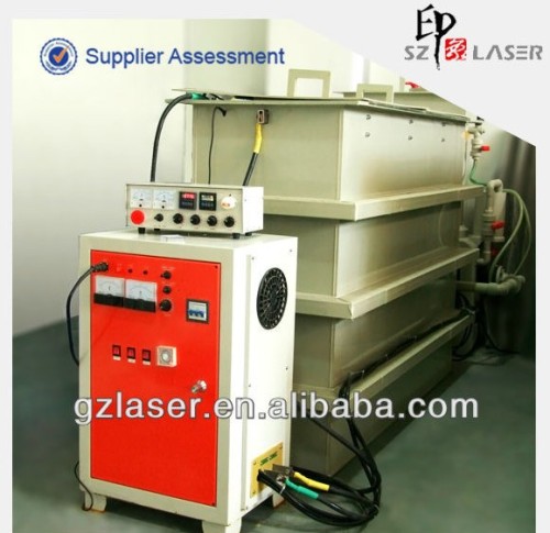 Nikkel sticker electroforming machine