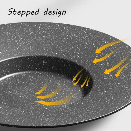 Wholesale Enamel Frying Pan with Double Ears Grill Pan - Indoor Cooking Pan