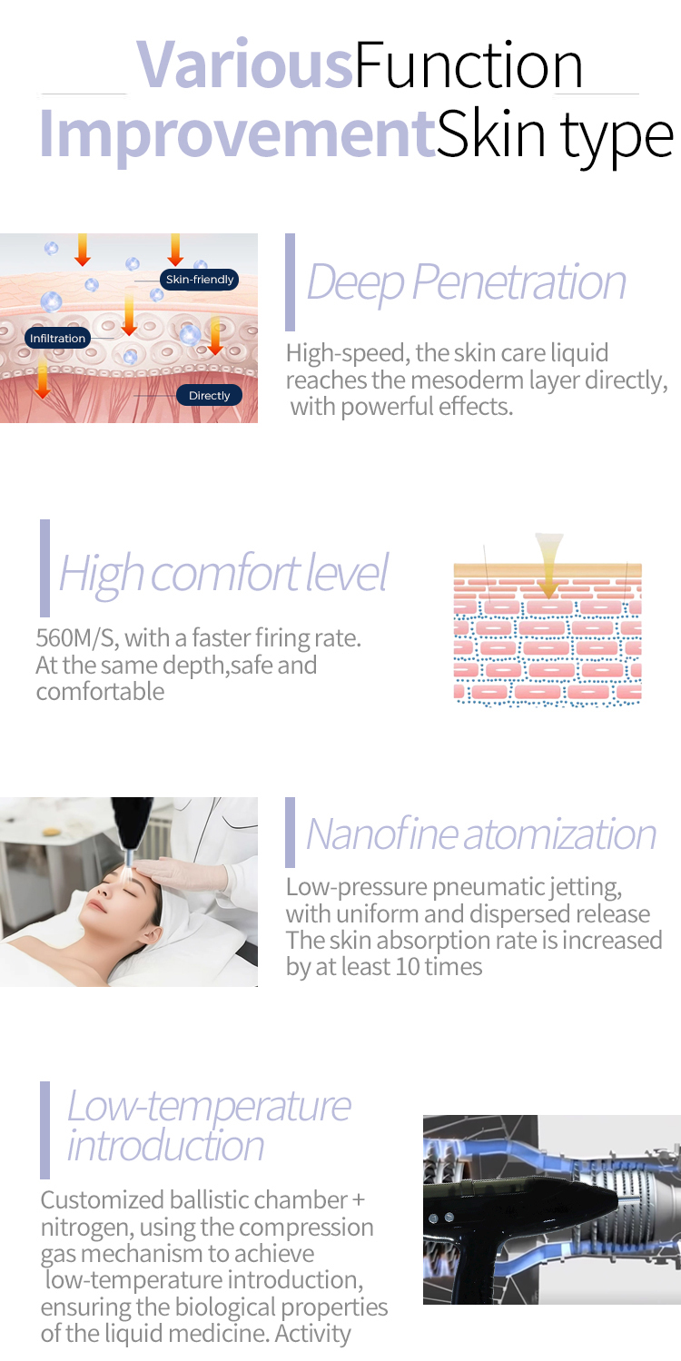nano spray facial machine
