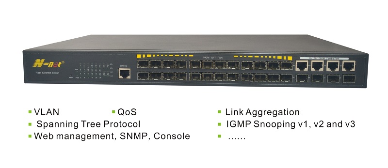 Full Fiber Switch 1 Full Fiber Switch 1