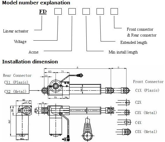 Electric Linear Actuator for Furniture, Chair, Sofa, Hospital Beds