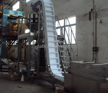 Belt Conveyor for Sausage Production