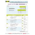 Multi-step Punches Manufactured According to JIS Standard