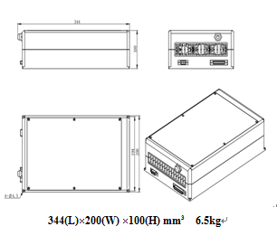 Green Fiber Laser