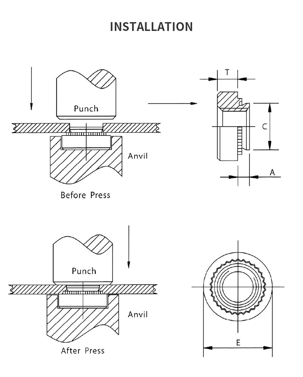 Self Clinching Nuts