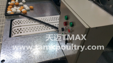 Poultry Farming System Environment Controller