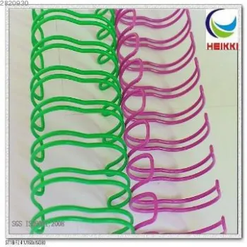 Nylon coated twin loop binding wire
