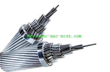 AAC conductor with ASTM B231 Standard