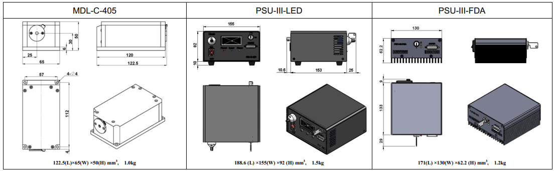 405nm laser