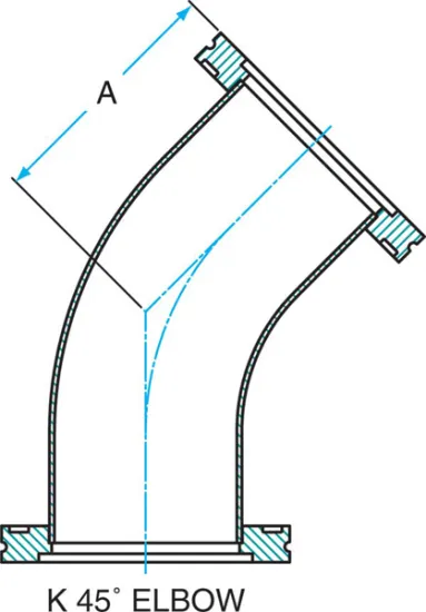 45° ISO-K Radius Elbows