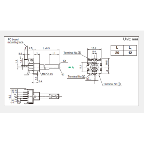 Srbv series Rotary switch