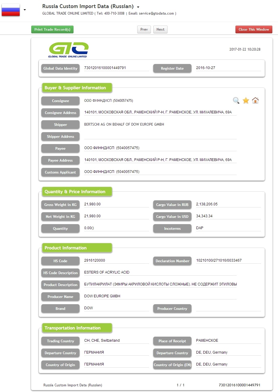 Datos aduaneros de importación de ácido acrílico-Rusia