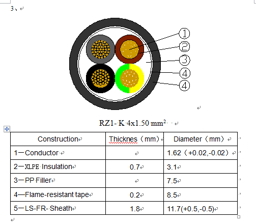 1KV 4X1