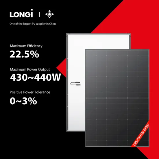 LONGi Solar Panels: 430W, 435W, and 440W Full Black Photovoltaic Solar Panels for Rotterdam Stock