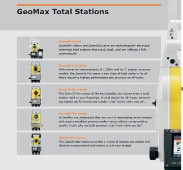 Geomax Zoom 20 Tachymeter, reflektorlos
