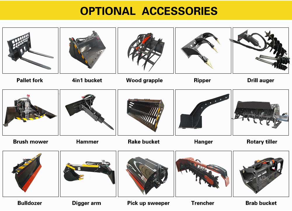 Skid Steer Loader Details Page