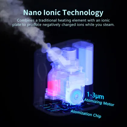 Portable Electric Beauty Steamer - Nano Face Steamer