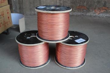 PP submersible motor winding wire