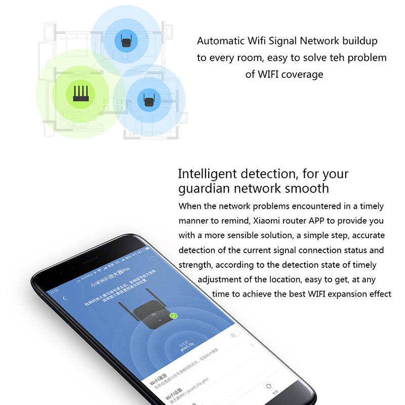 Xiaomi Wifi Router Repeater Pro