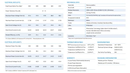 Trina Solar Panels: High-Power Monocrystalline Modules - 650W to 670W