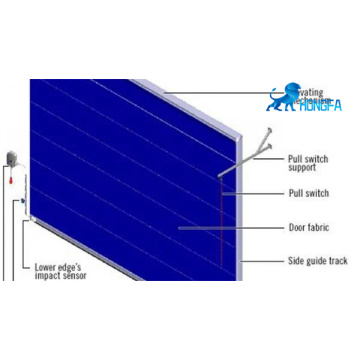 Exterior and Interior Flexible Fabric Hangar Gate