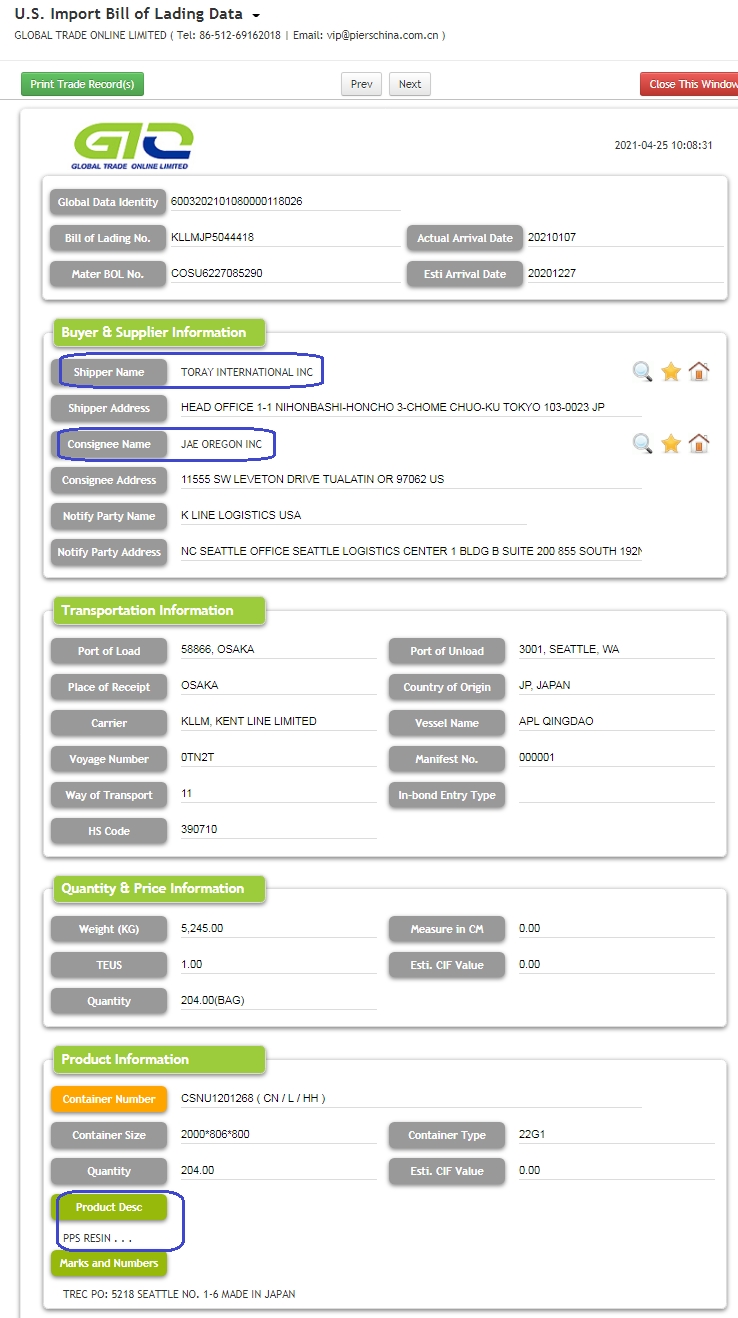 PPS Resin USA استيراد بيانات التجارة