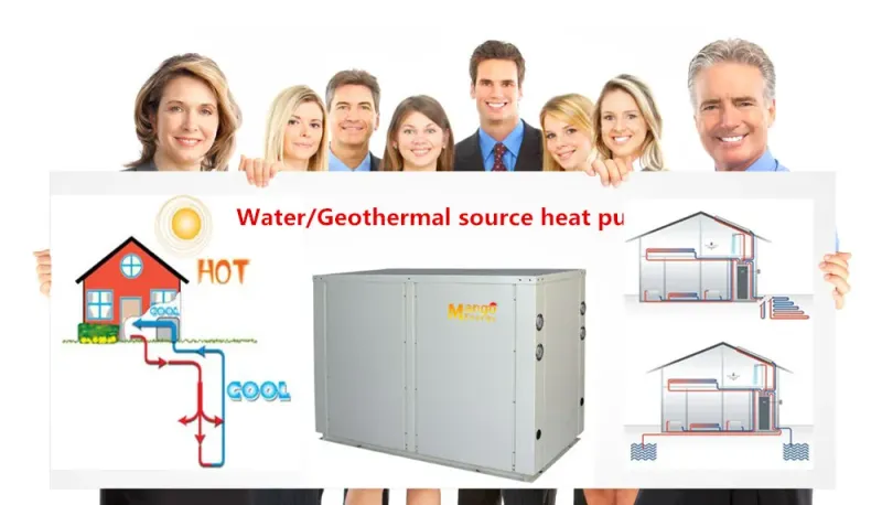Central Air-Conditioning and Water-to-Water Heat Pump System