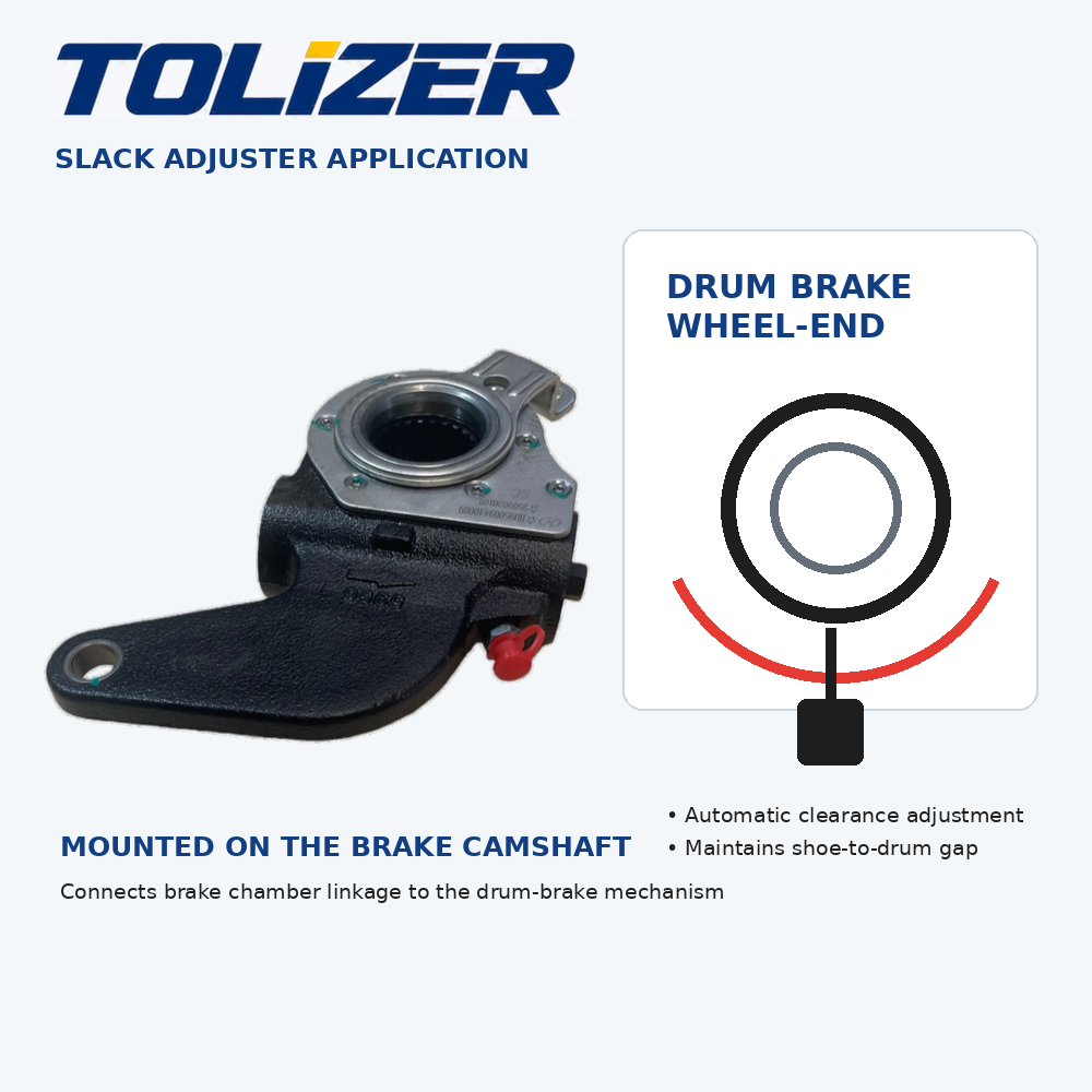 Brake Slack Adjuster
