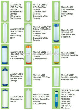 Wholesale 10 Inch Plastic Water Filter Housing/activated carbon filter