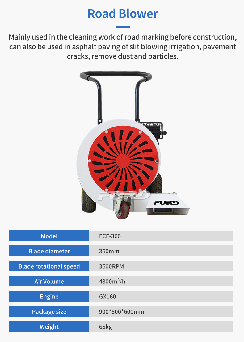 Ingeniería de la construcción de carreteras Desplamador de gasolina Blower Gasoline