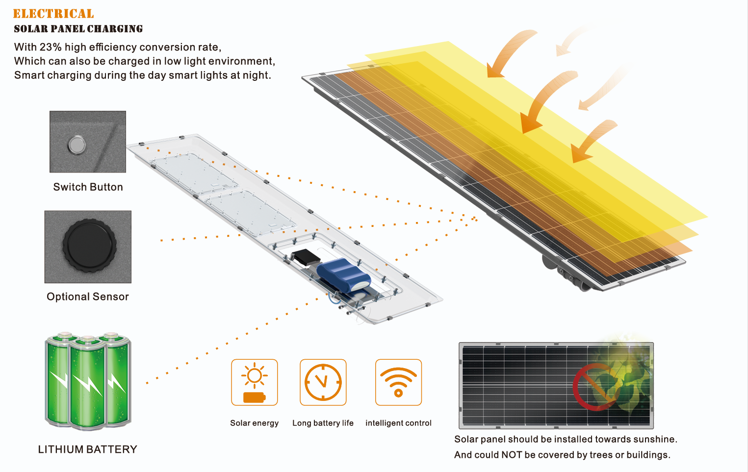 ALL IN ONE SOLAR STREET LIGHTS