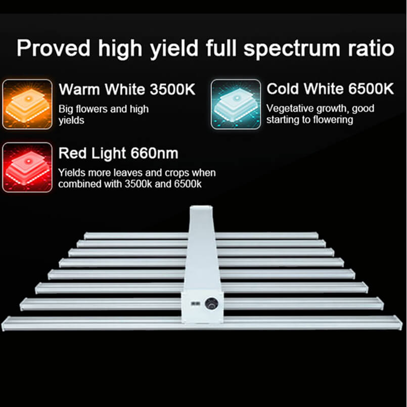 Spectrum Full Spectrum 800w Led Grow Light คุณภาพสูง Spectrum Full ...